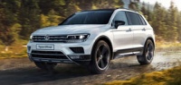Volkswagen Tiguan Offroad получил российские цены